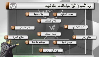 تشكيلة الأسبوع الأول من دوري الوطنية موبايل-غزة-