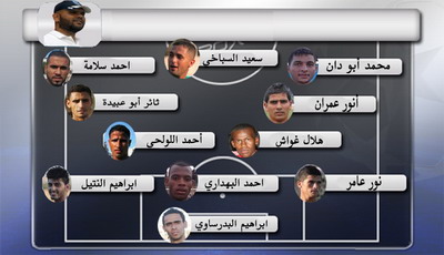 تشكيلة الأسبوع الخامس من دوري الوطنية موبايل