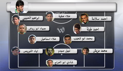 تشكيلة الأسبوع الثامن من دوري الوطنية موبايل