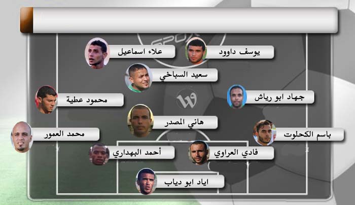 تشكيلة الجولة 17 من دوري الوطنية موبايل