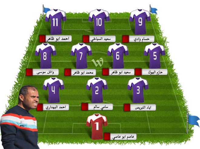 تشكيلة الجولة 18 من دوري الوطنية موبايل