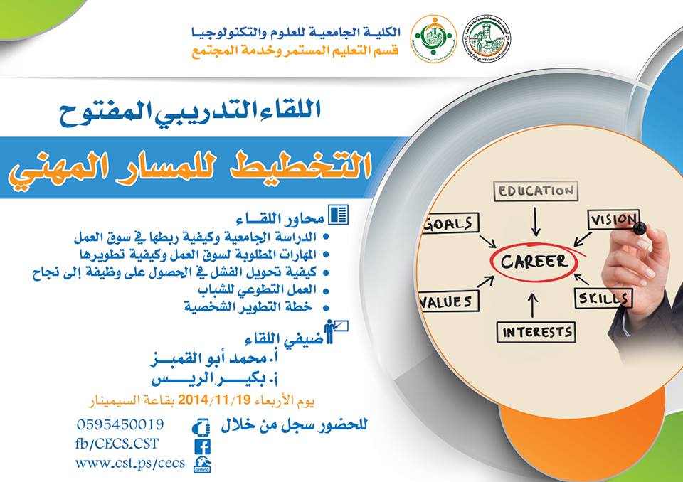 لقاء هام للطلبة و الخريجين بعنوان التخطيط للمسار المهني